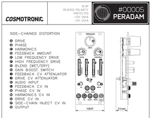 Cosmotronic "Peradam" ユーロラック・サイドチェイン・ディストーション　日本語マニュアル