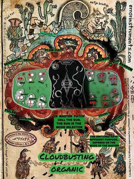 【中古品】Error Instruments / Cloudbusting Organic Candy