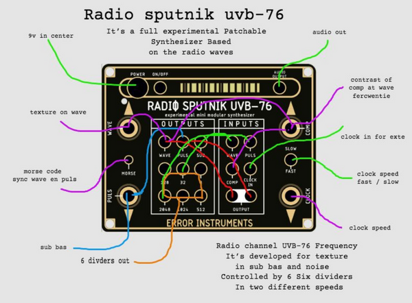 Radio Sputnik UVB-76